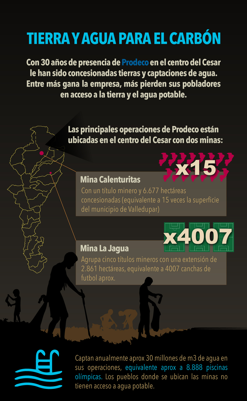 Prodeco Las deudas de Prodeco – Fundación Chasquis